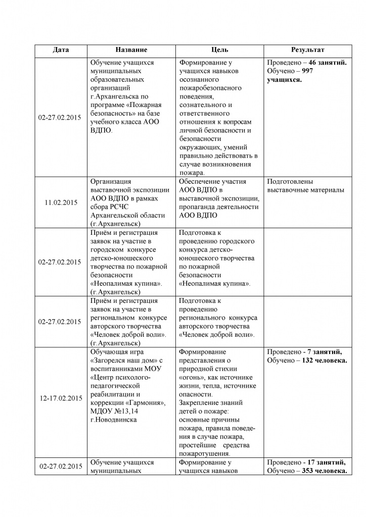 Февраль 2015